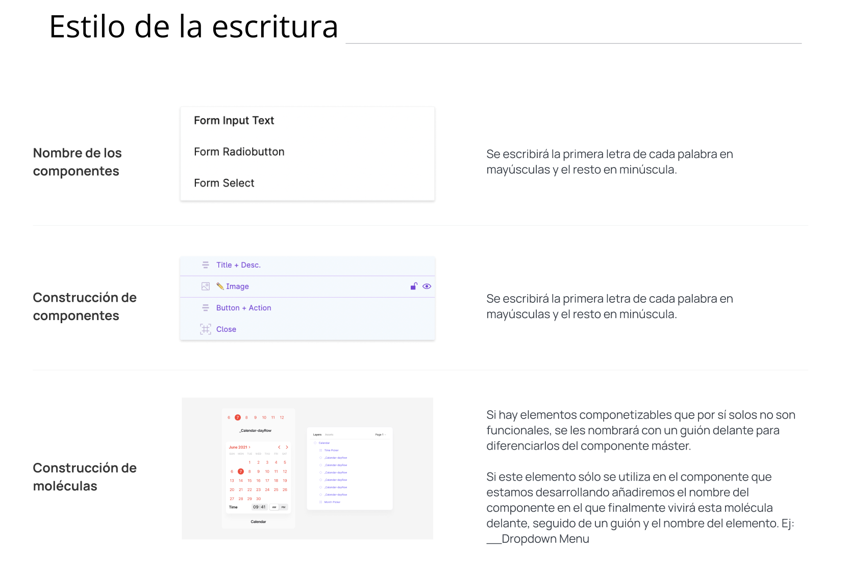 Escritura de capas, componentes y propiedades